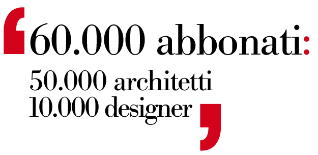 grafico